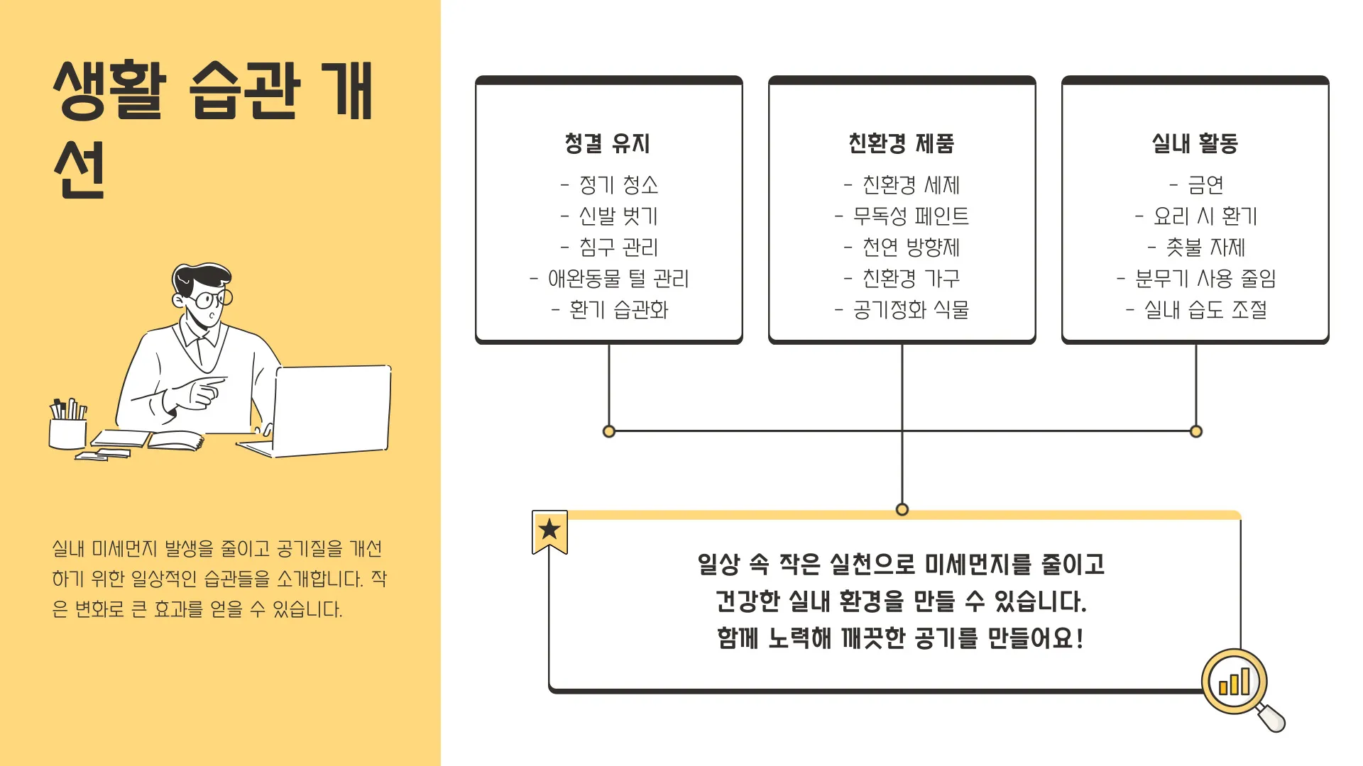 미세먼지 환기 이미지 8