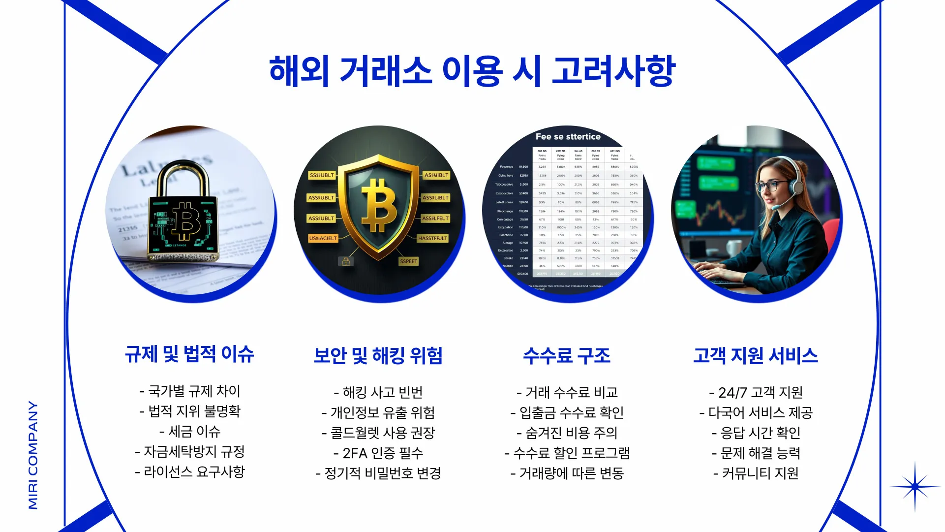 해외 코인거래소 순위 이미지 6