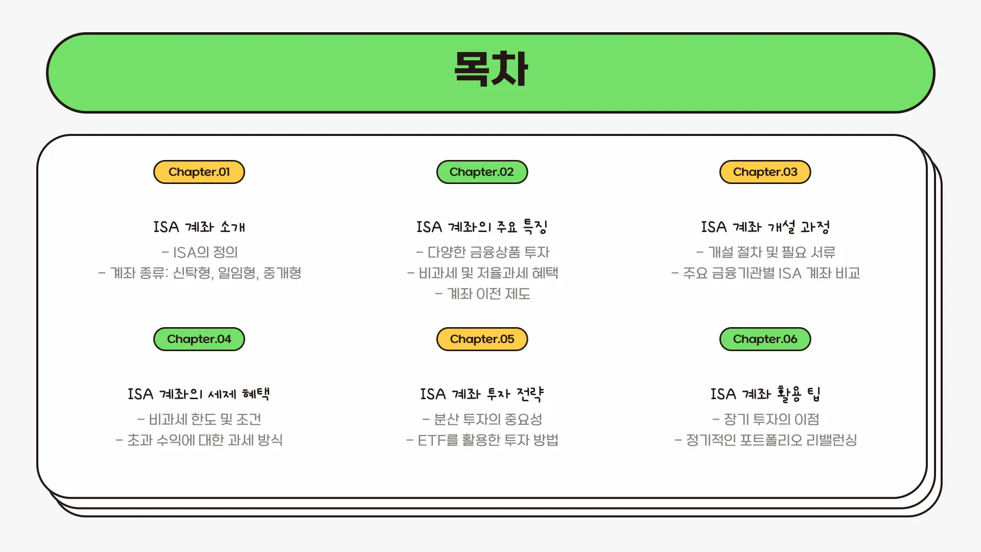 ISA 계좌 만기 이미지 5