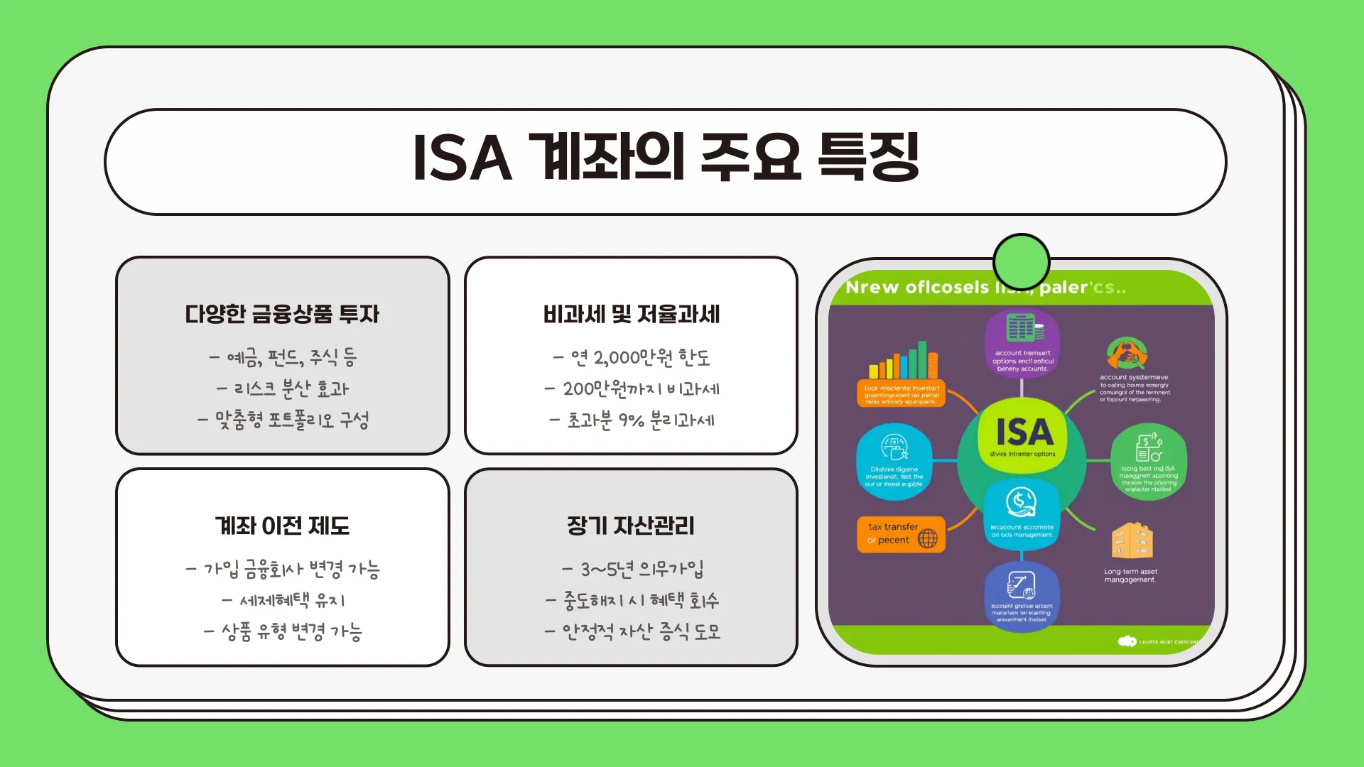 ISA 계좌 만기 이미지 7