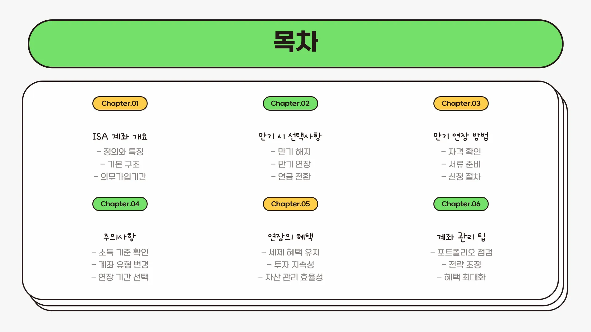 ISA 계좌 만기 이미지 5