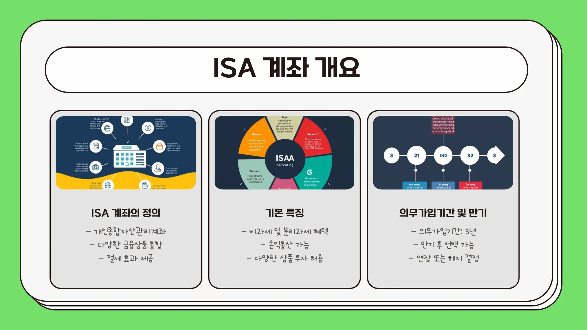 ISA 계좌 만기 이미지 6