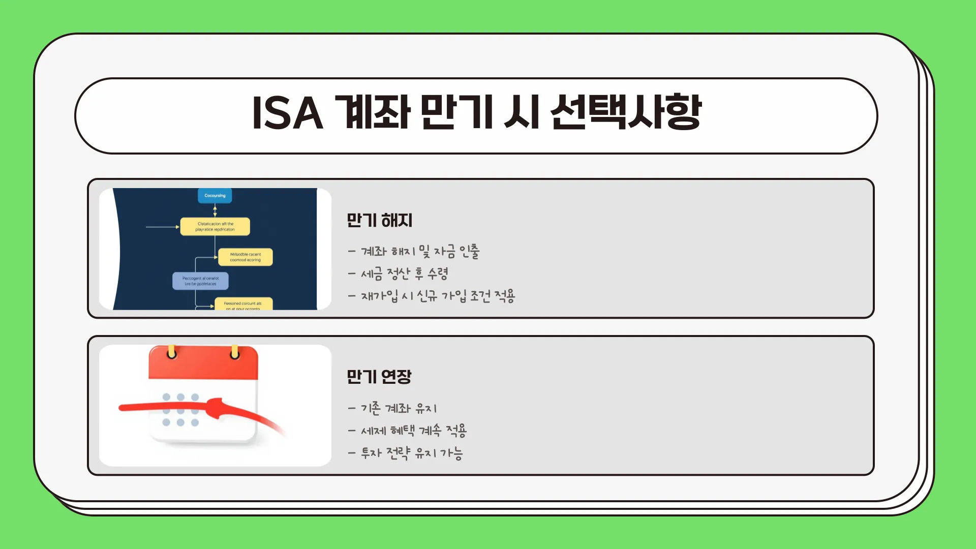 ISA 계좌 만기 이미지 7