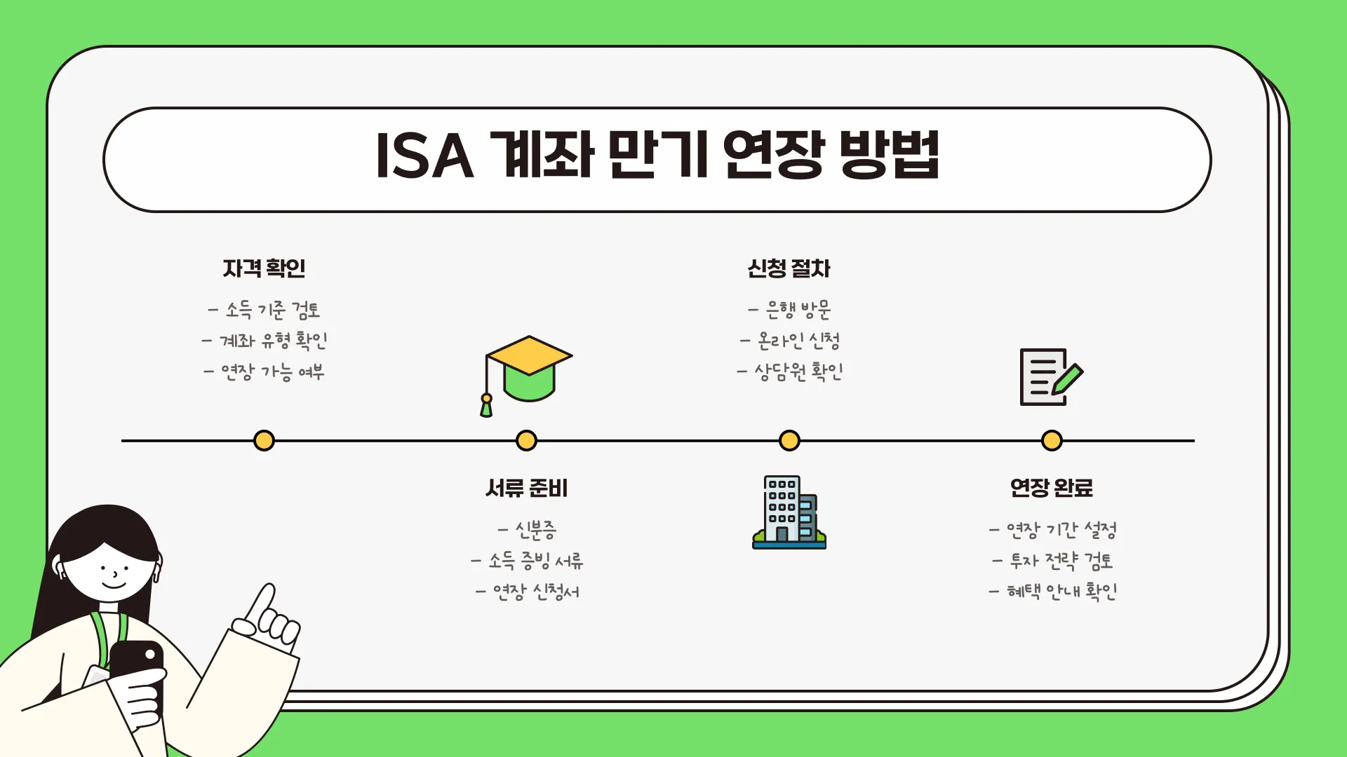 ISA 계좌 만기 이미지 8