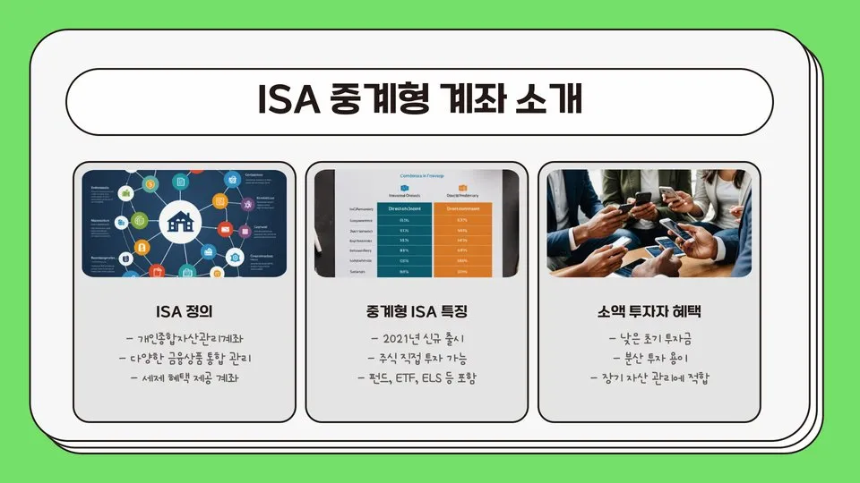 ISA 중계형 소액 이미지 6