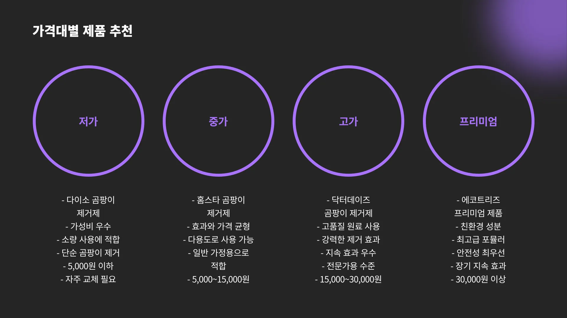 곰팡이제거 이미지 2