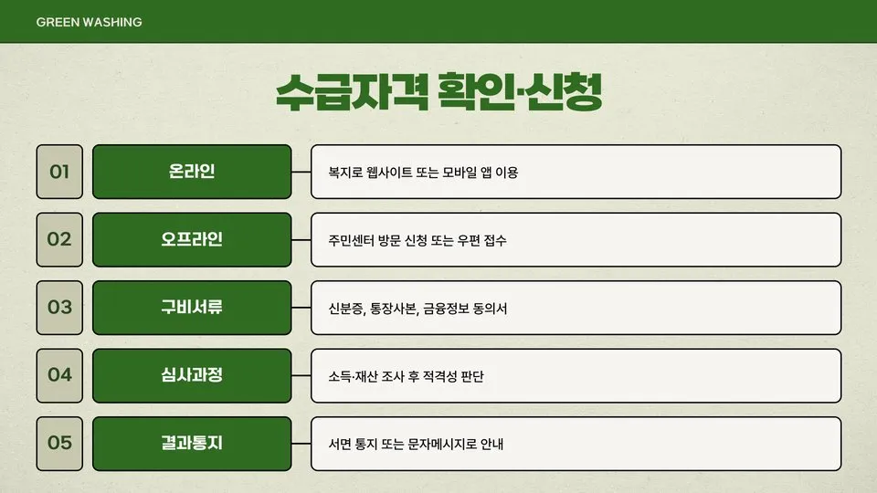 기초연금 수급자격 재산 이미지 2