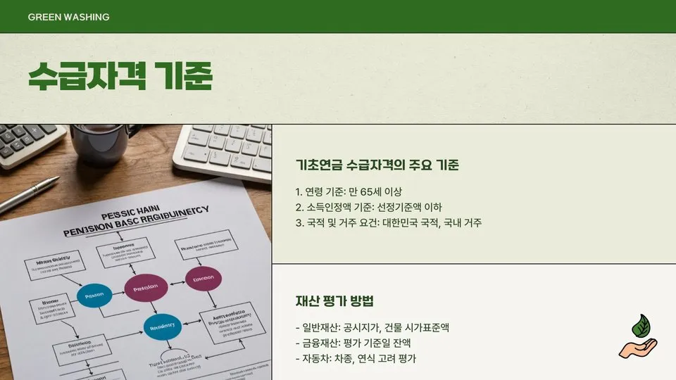 기초연금 수급자격 재산 이미지 7