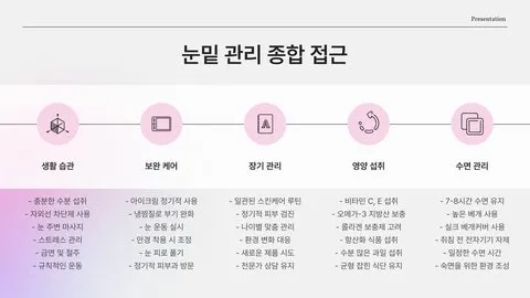 눈밑 지방제거 크림 이미지 3