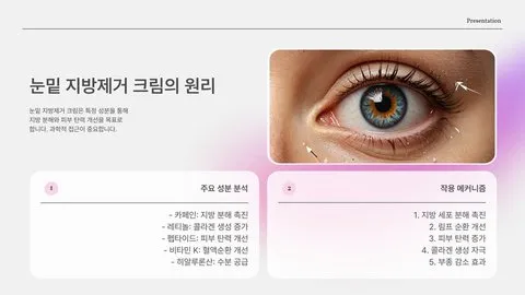 눈밑 지방제거 크림 이미지 7