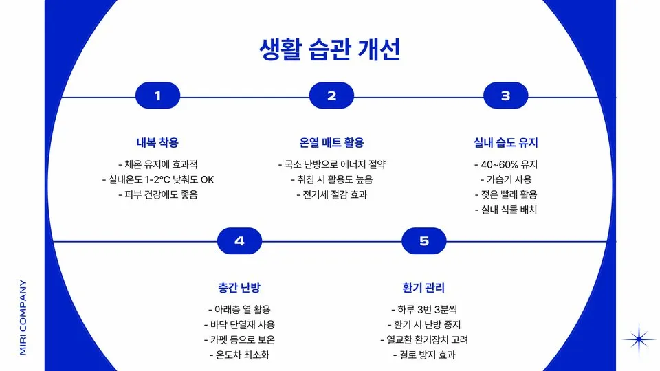 도시가스 아끼는법 이미지 12