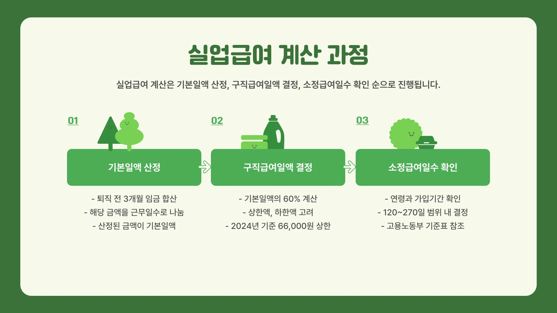 사회복지사2급 자격증 이미지 9