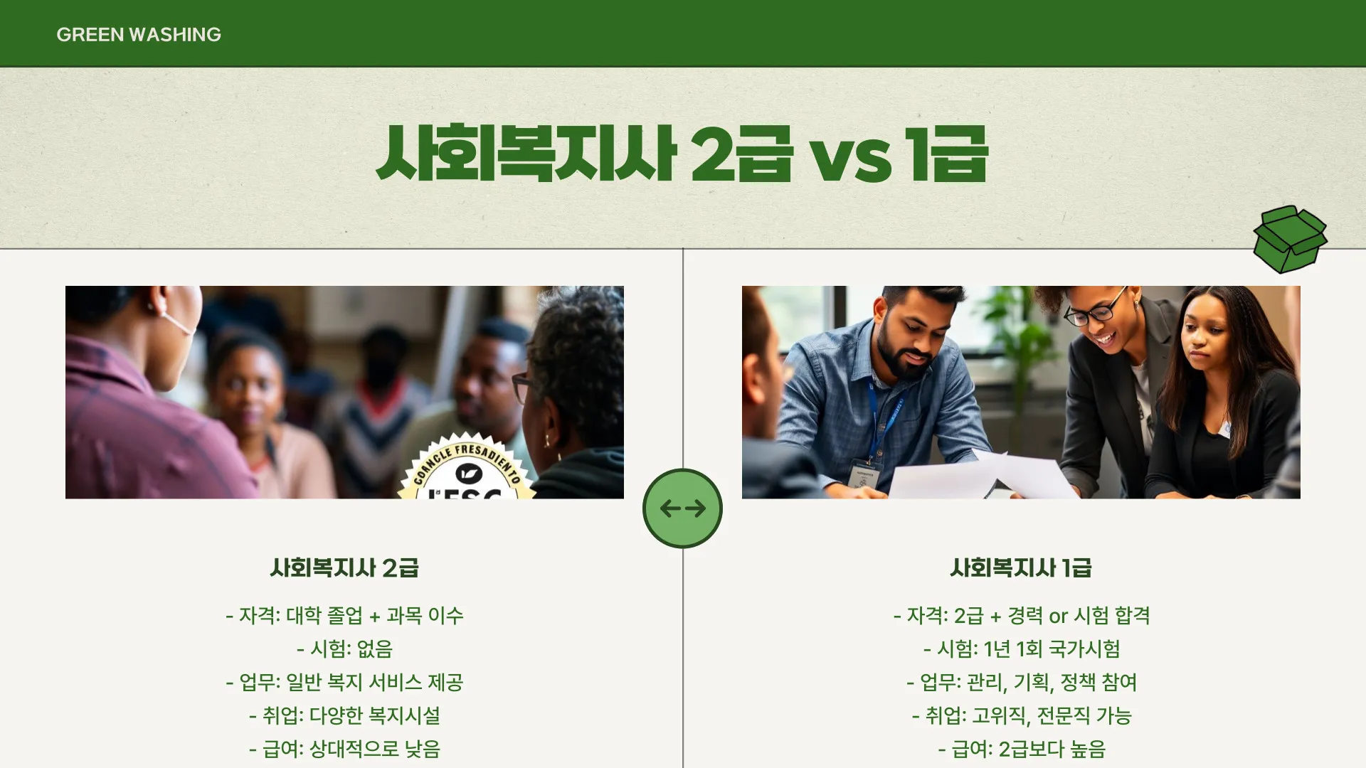 사회복지사2급 자격증 이미지 2