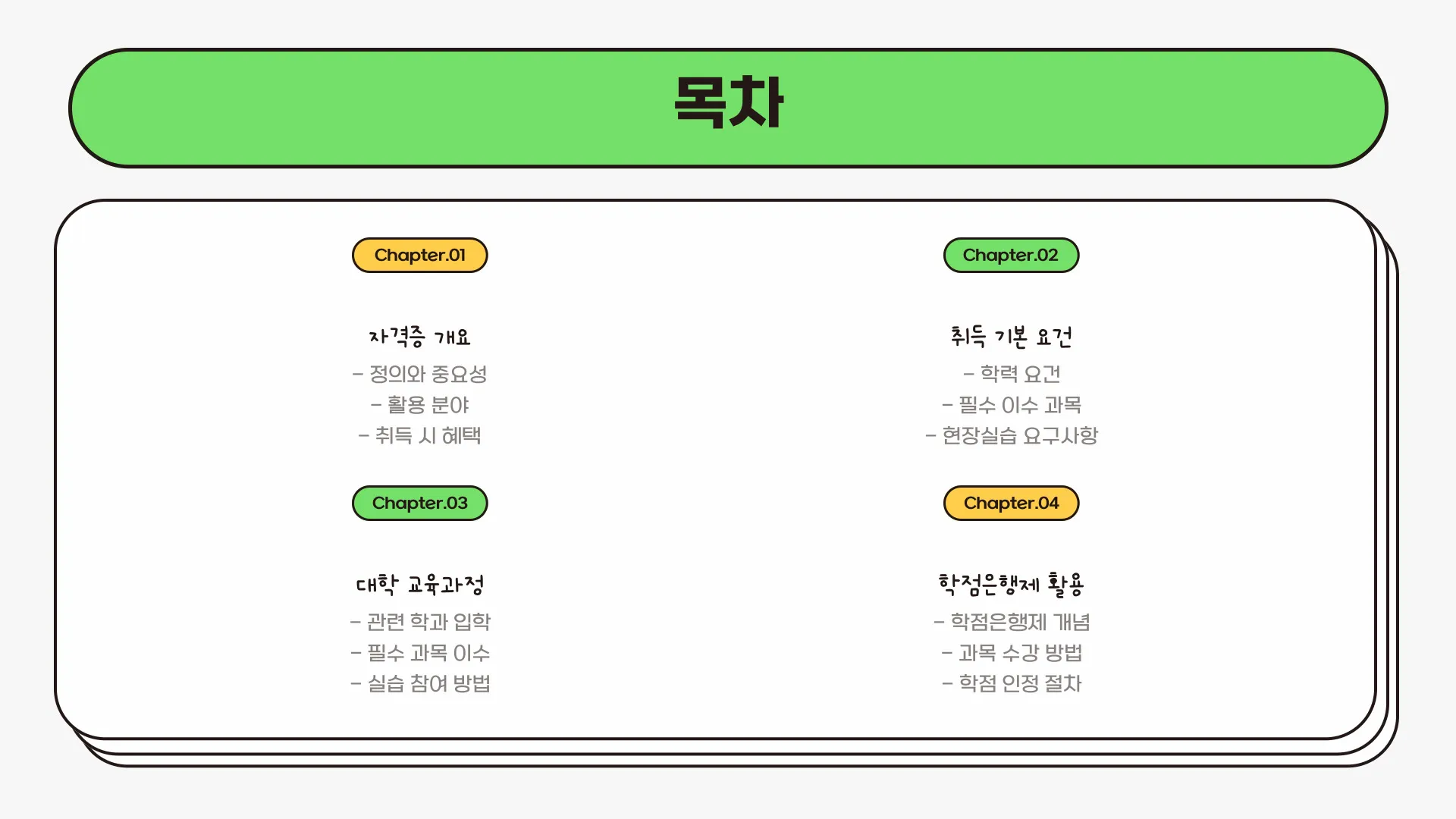 사회복지사2급 자격증 이미지 5