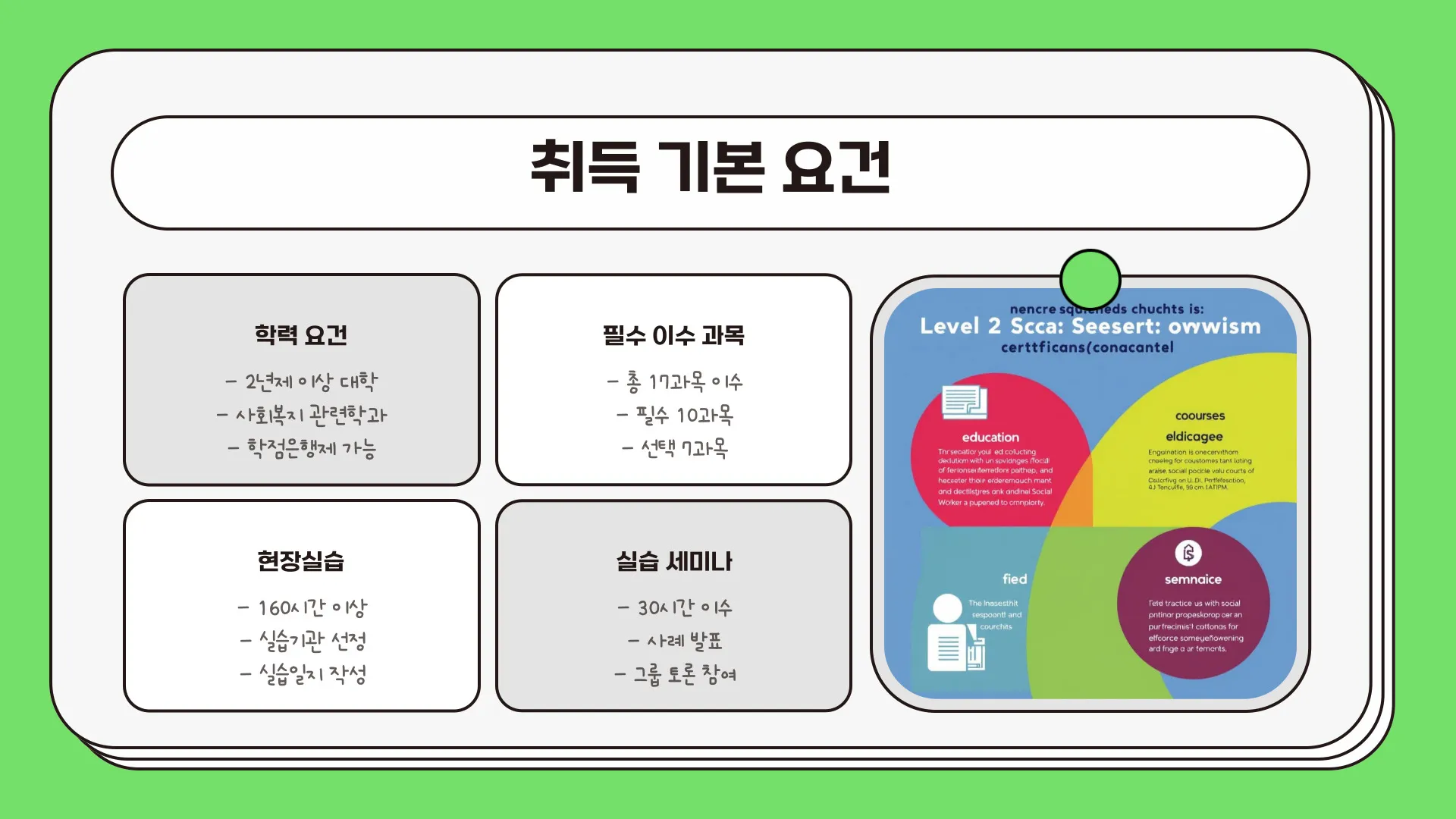 사회복지사2급 자격증 이미지 7