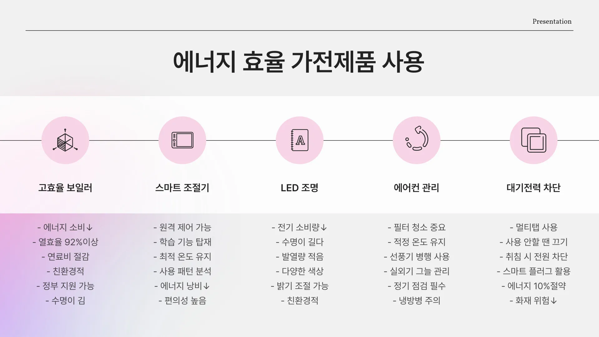 아파트 난방비 아끼는법 이미지 2