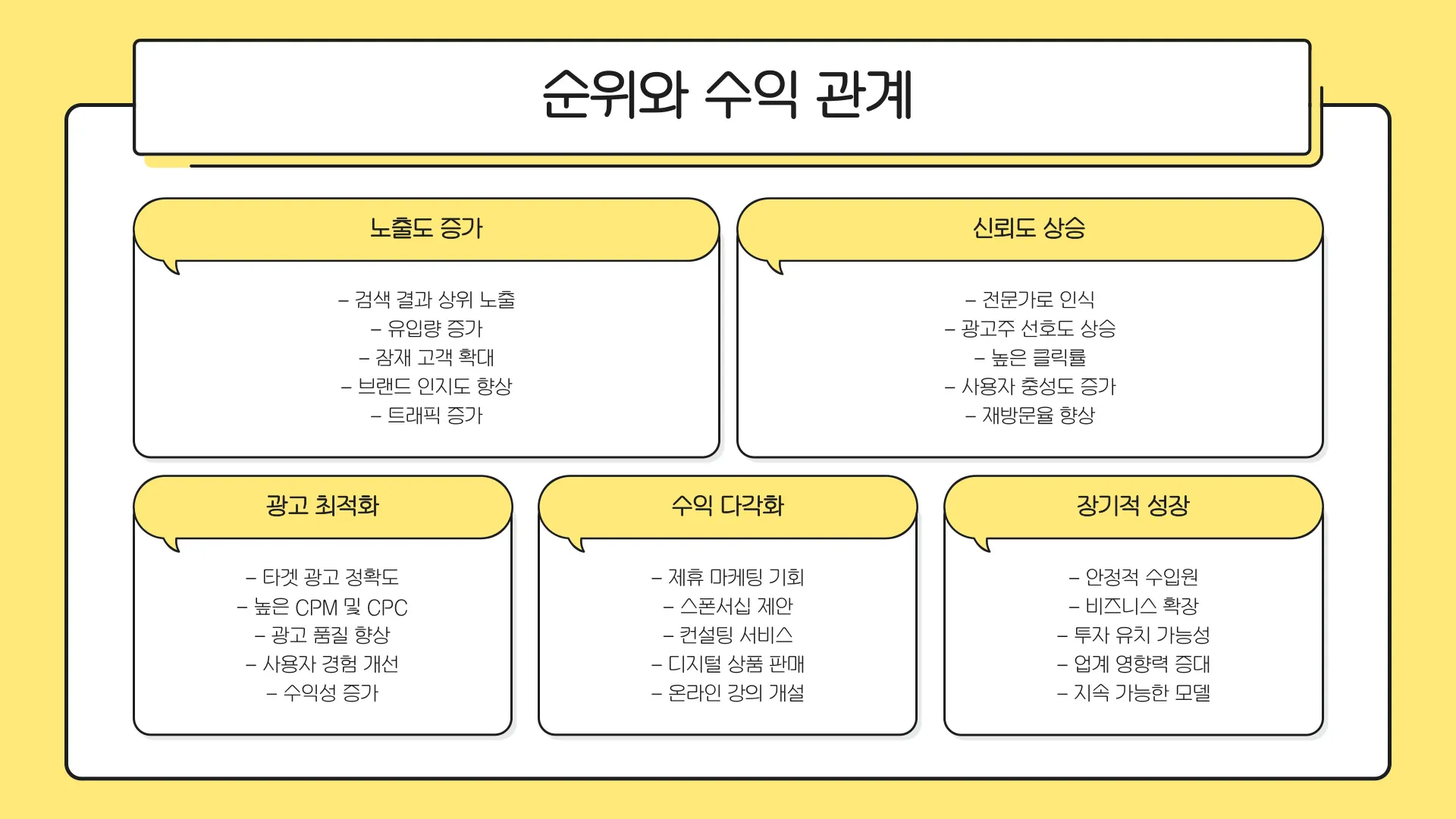 애드센스포럼 이미지 2