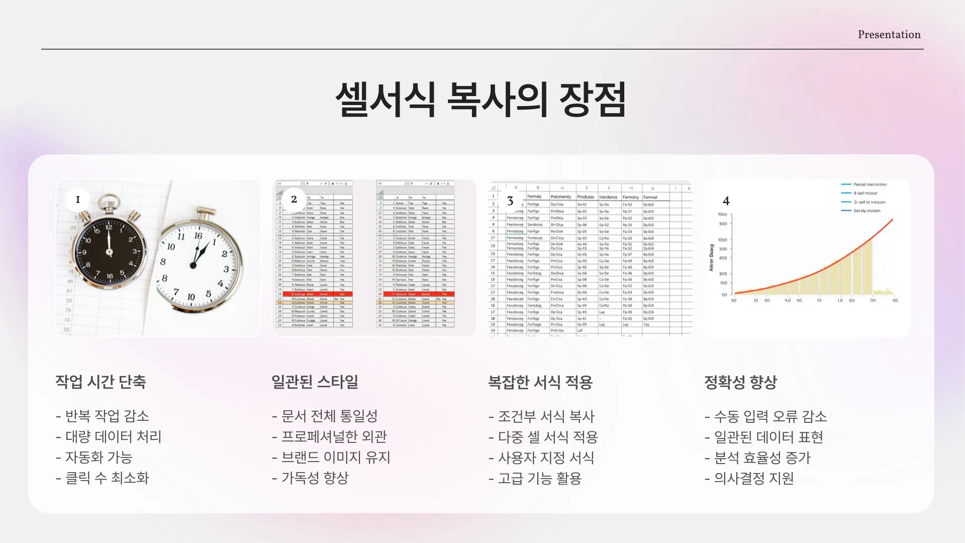 엑셀 셀서식 복사 이미지 8