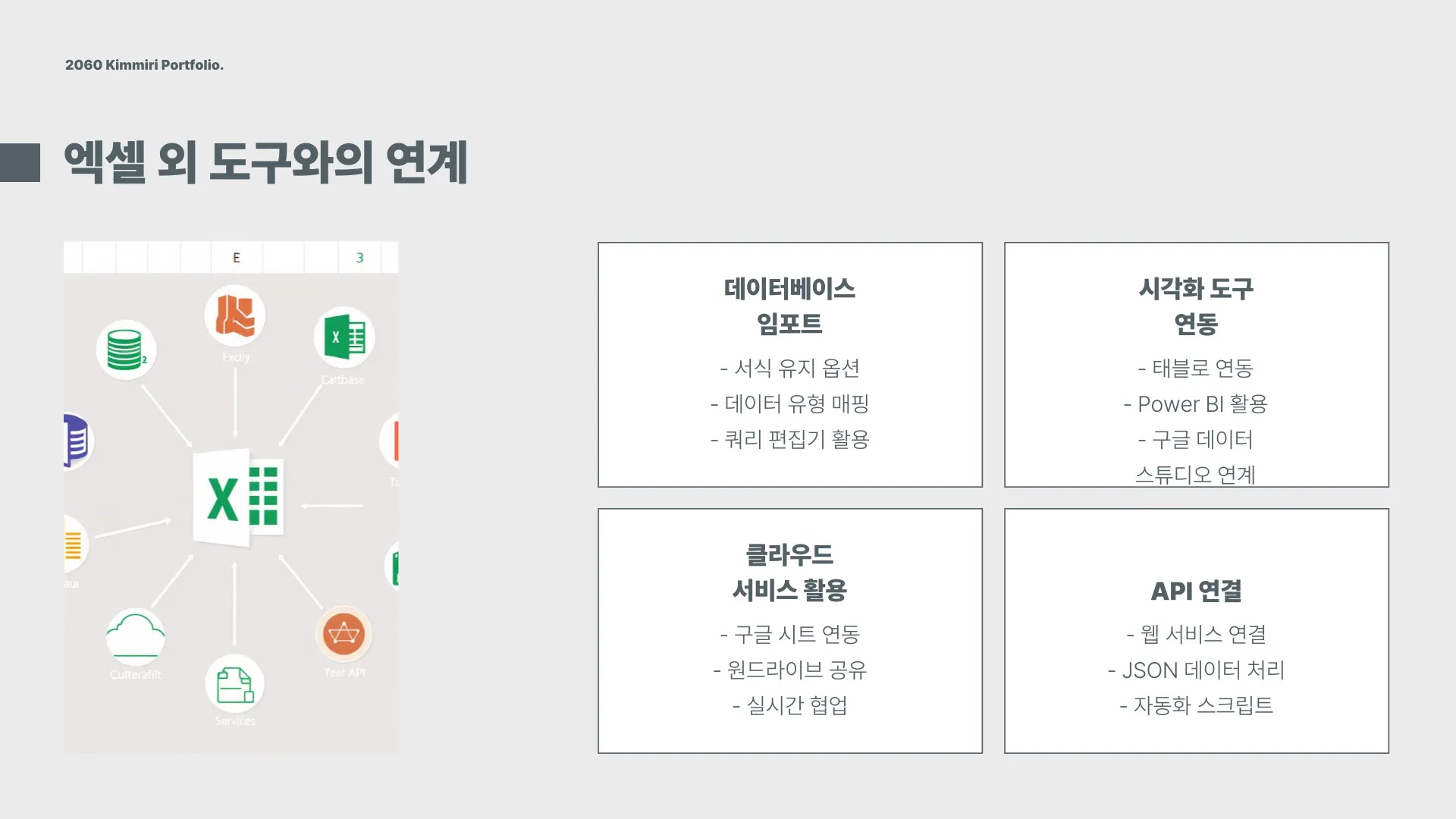 엑셀 셀서식 복사 이미지 2