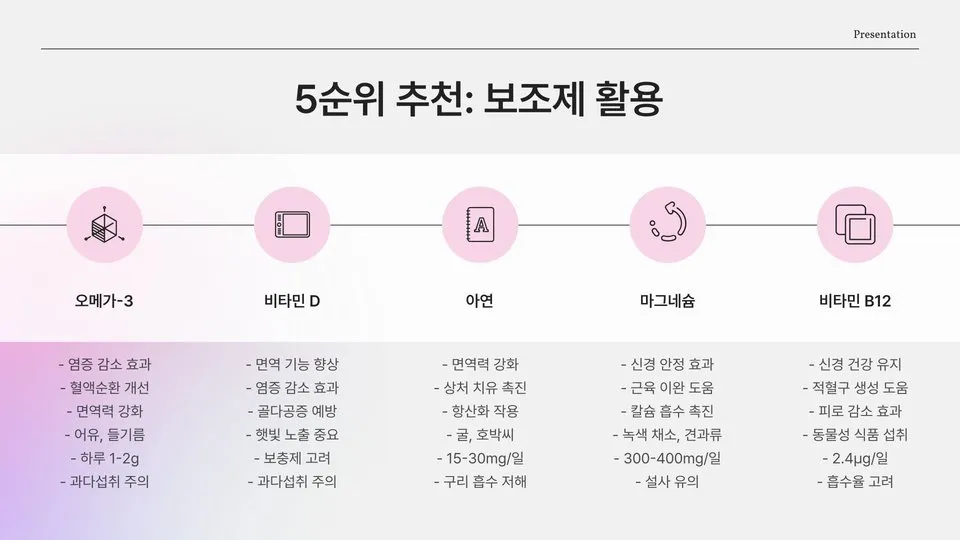 왼쪽 귀 통증 이미지 2