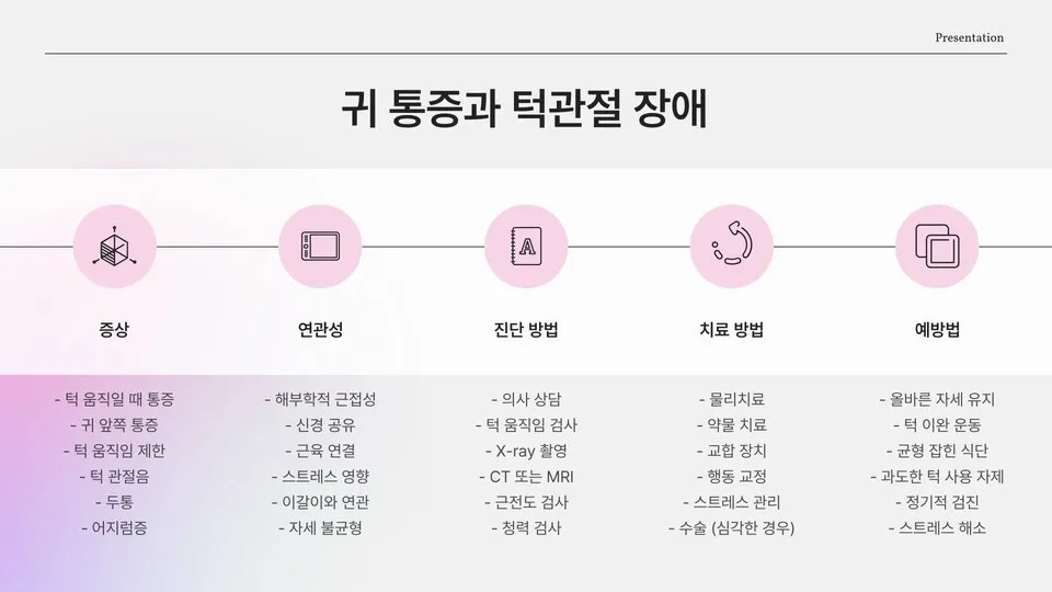 왼쪽 귀 통증 이미지 10