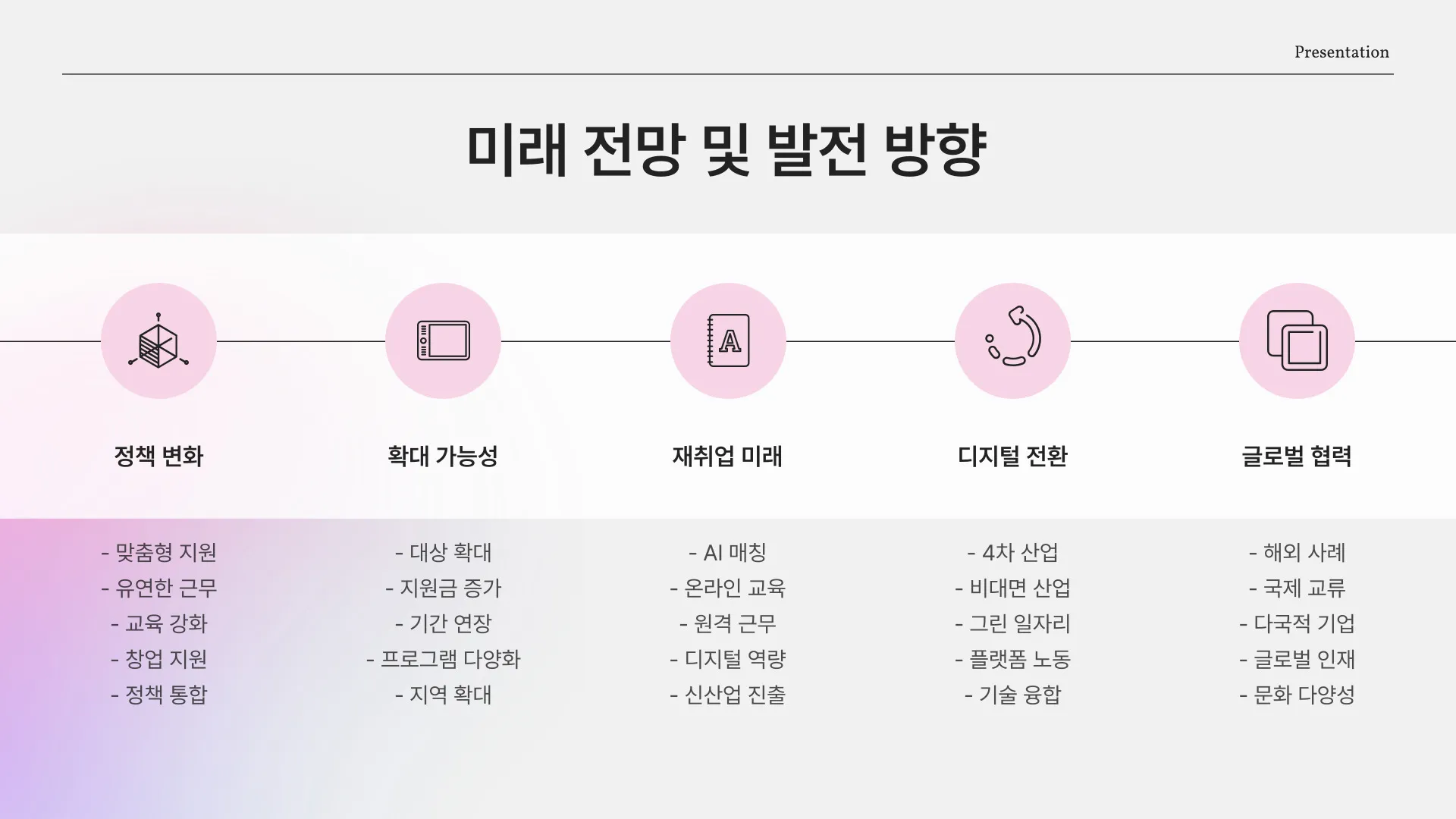 우먼업 구직지원금 이미지 3