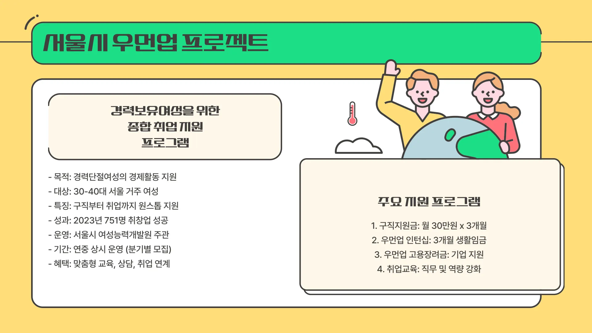 우먼업 구직지원금 이미지 7