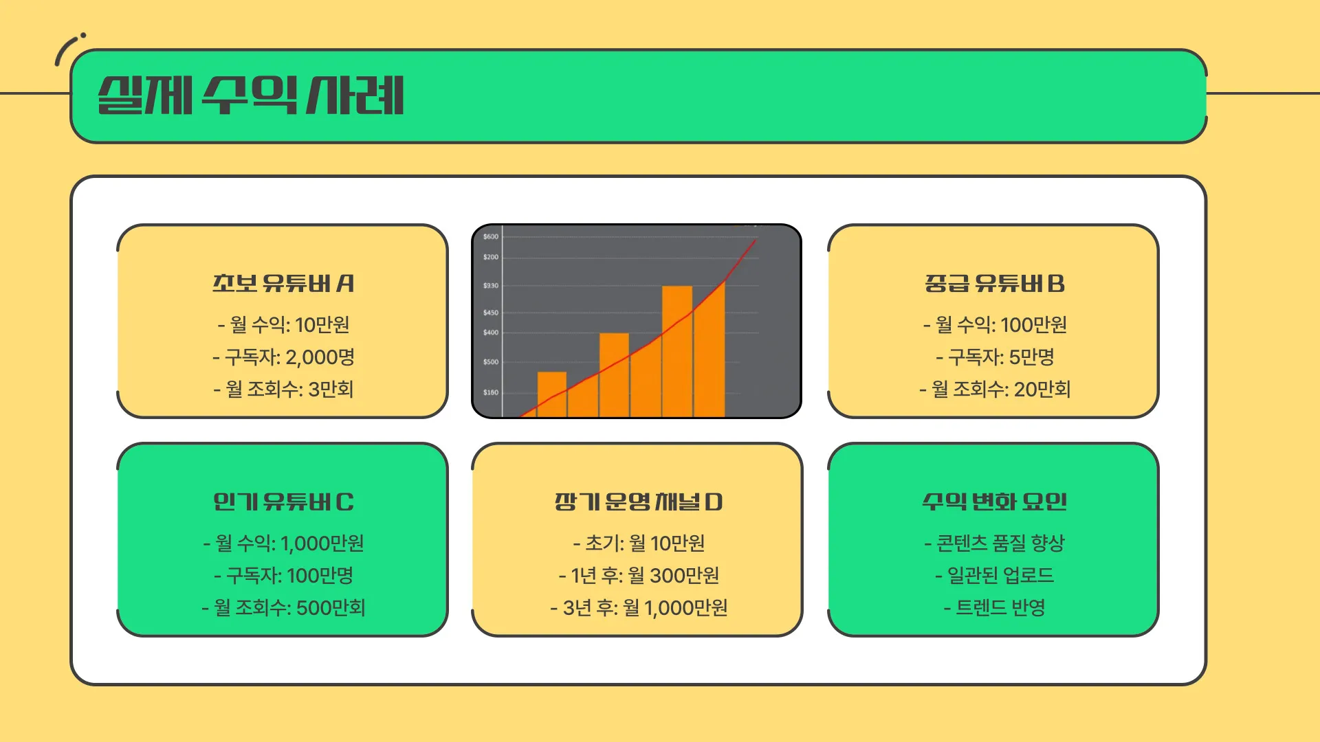 애드센스 이미지 10