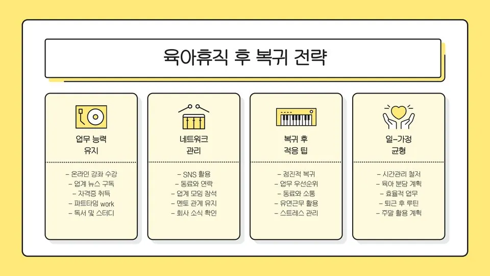 육아휴직 활용 이미지 2