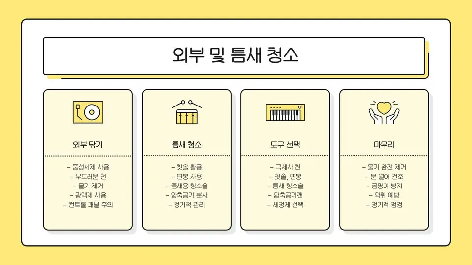 세탁기 청소법 이미지 11