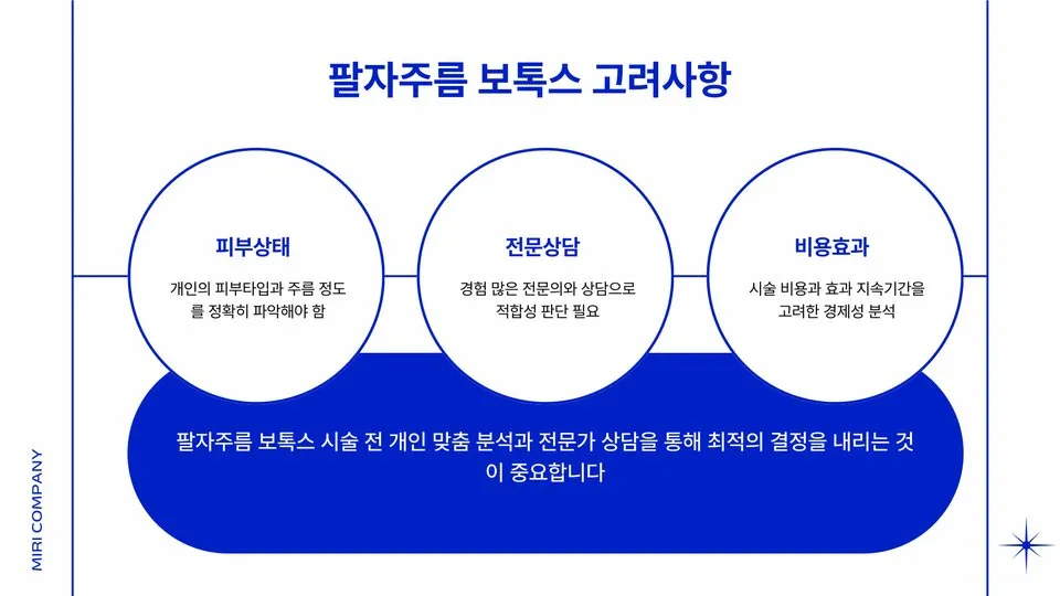 팔자주름 보톡스 부작용 이미지 3