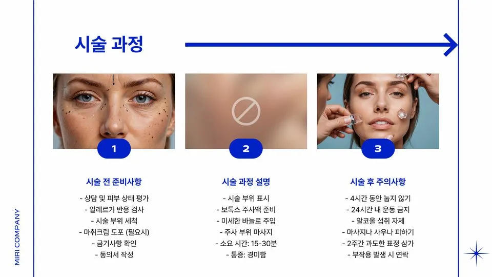 팔자주름 보톡스 부작용 이미지 9