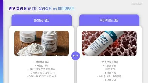 평편사마귀 연고 이미지 9