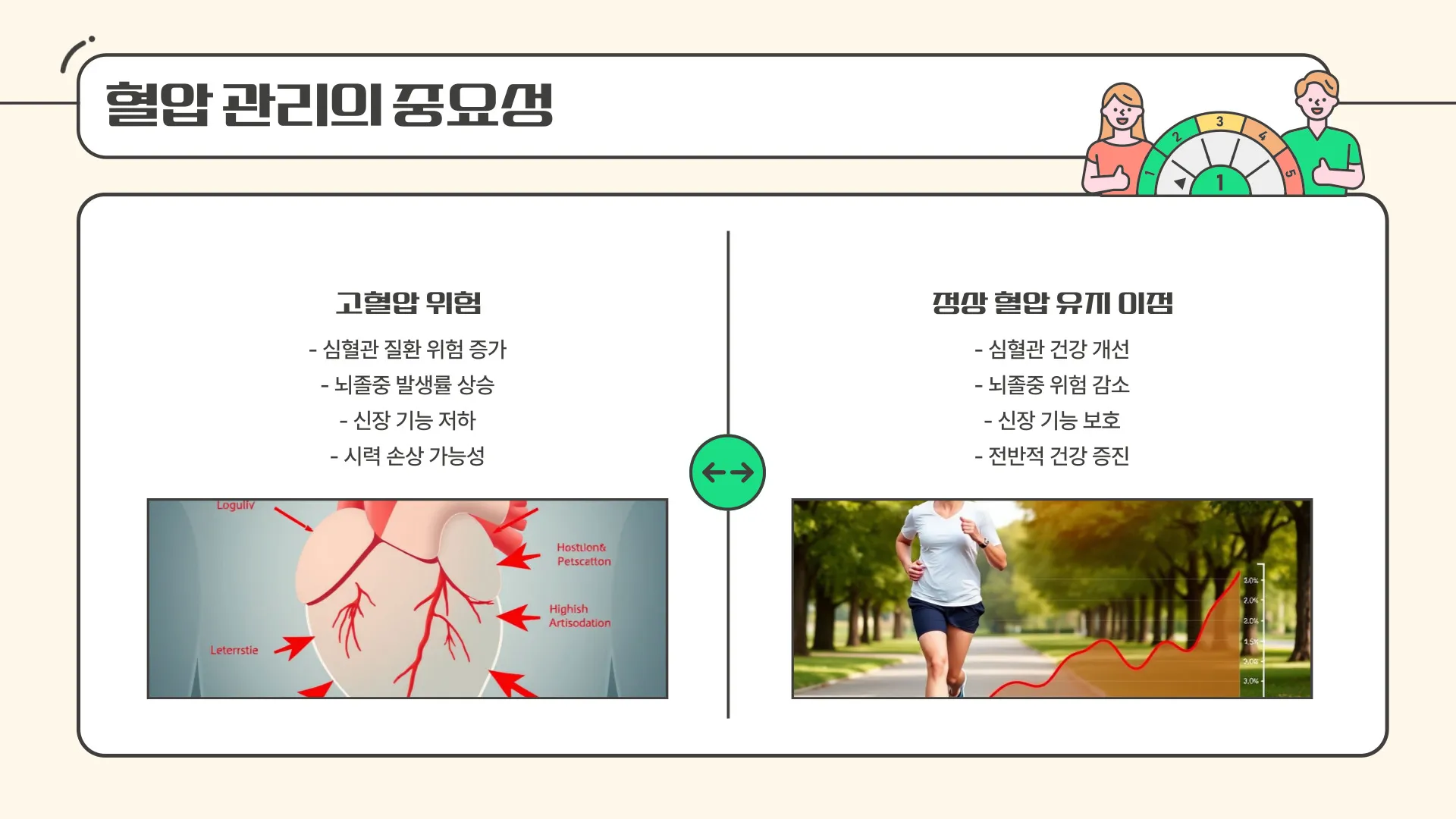 혈압정상수치 이미지 10