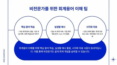 회계용어 이미지 3