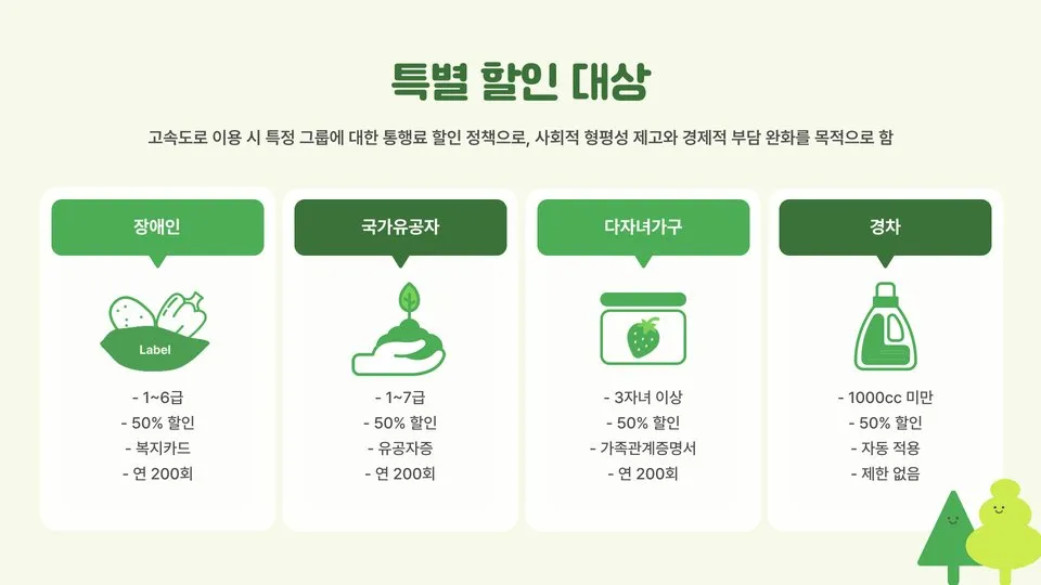 고속도로 통행료 할인 이미지 10